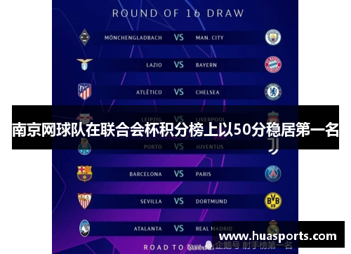 南京网球队在联合会杯积分榜上以50分稳居第一名